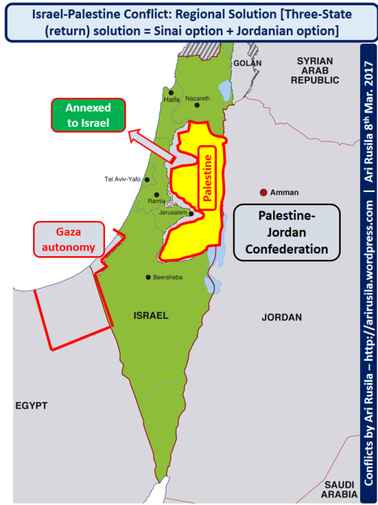 jordaniannoption, MidEast conflict solution