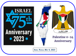 Israel / Palestine anniversary